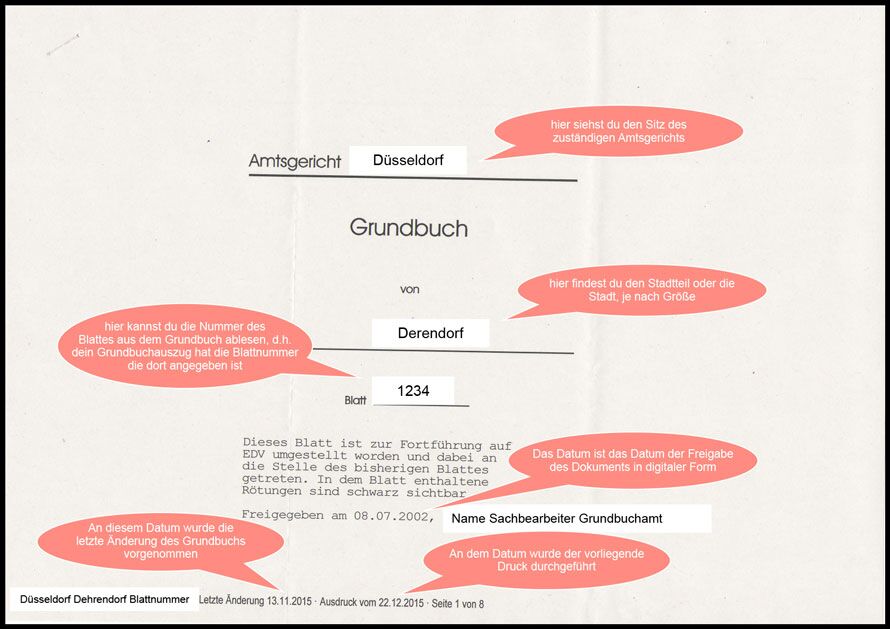 Frau Steht Im Grundbuch Mann Stirbt Das Grundbuch step by step erklärt - Karänke