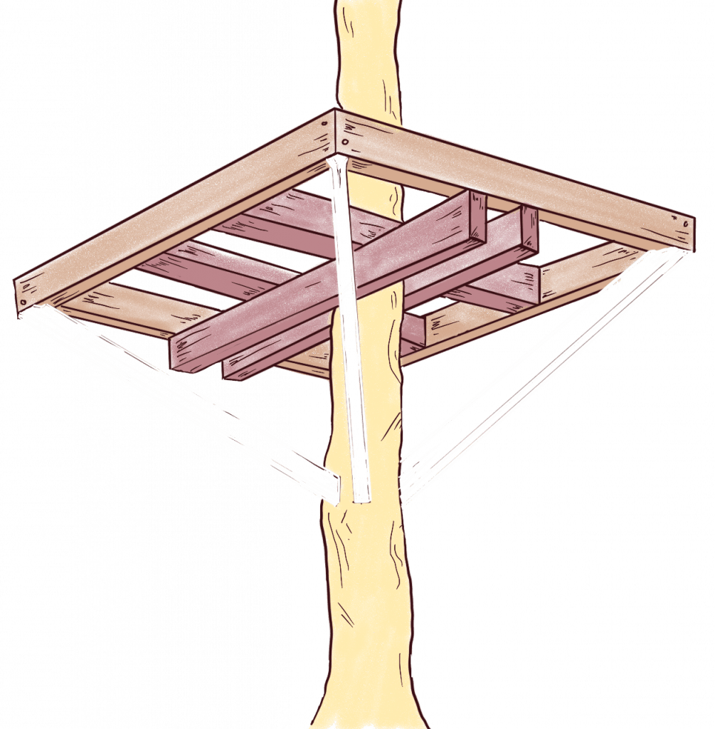 Baumhaus bauen - Karänke